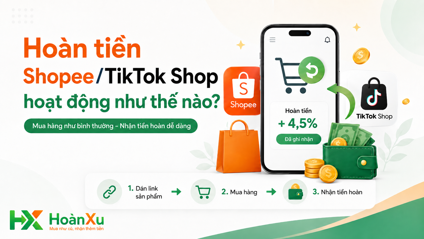 Hoàn tiền Shopee/TikTok Shop hoạt động như thế nào?